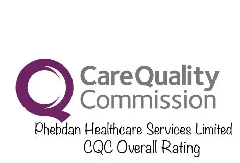 CareQuality Commission logo